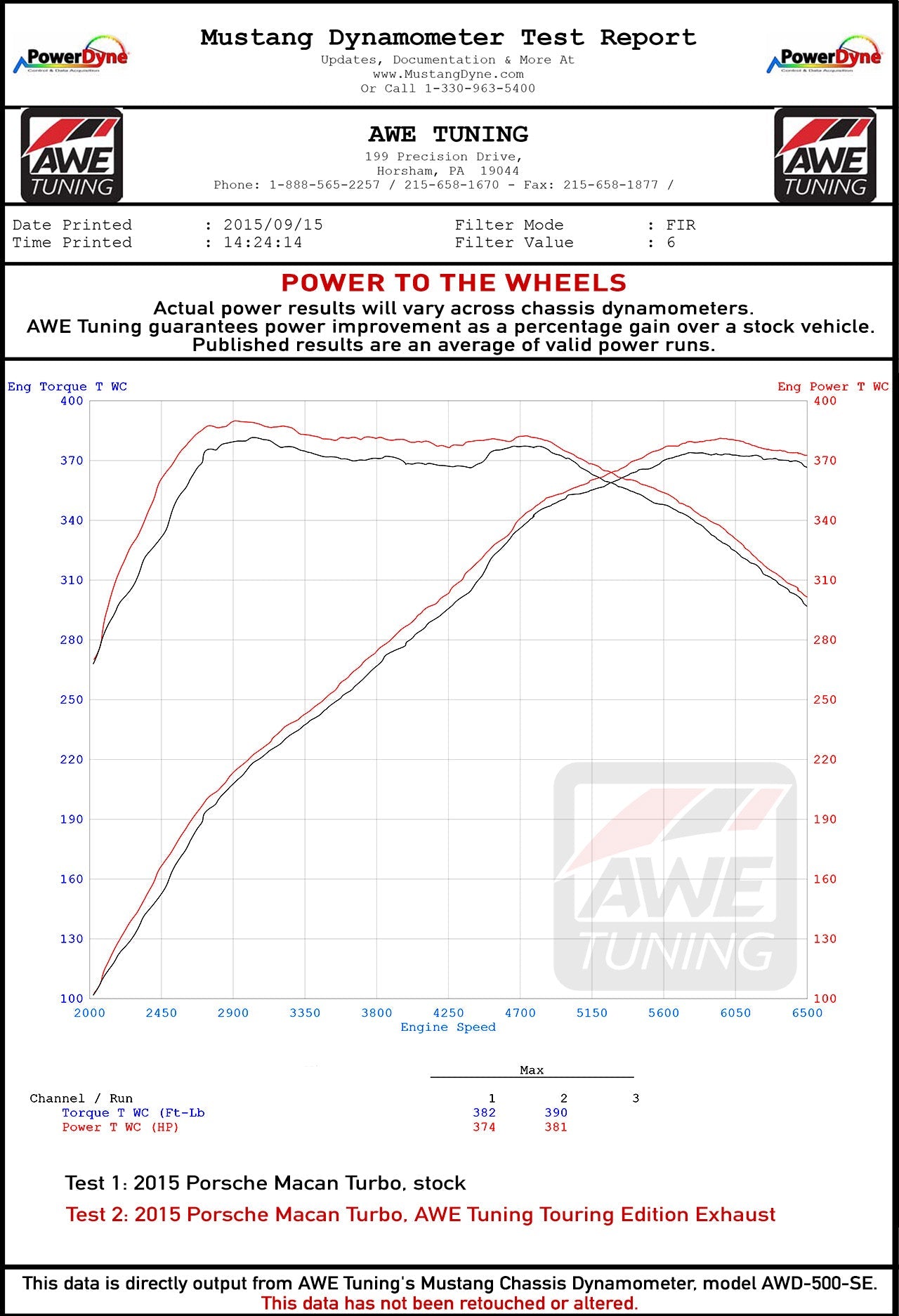 AWE Touring Edition Catback Exhaust for Porsche Macan S / GTS / Turbo - Diamond Black 102mm Tips