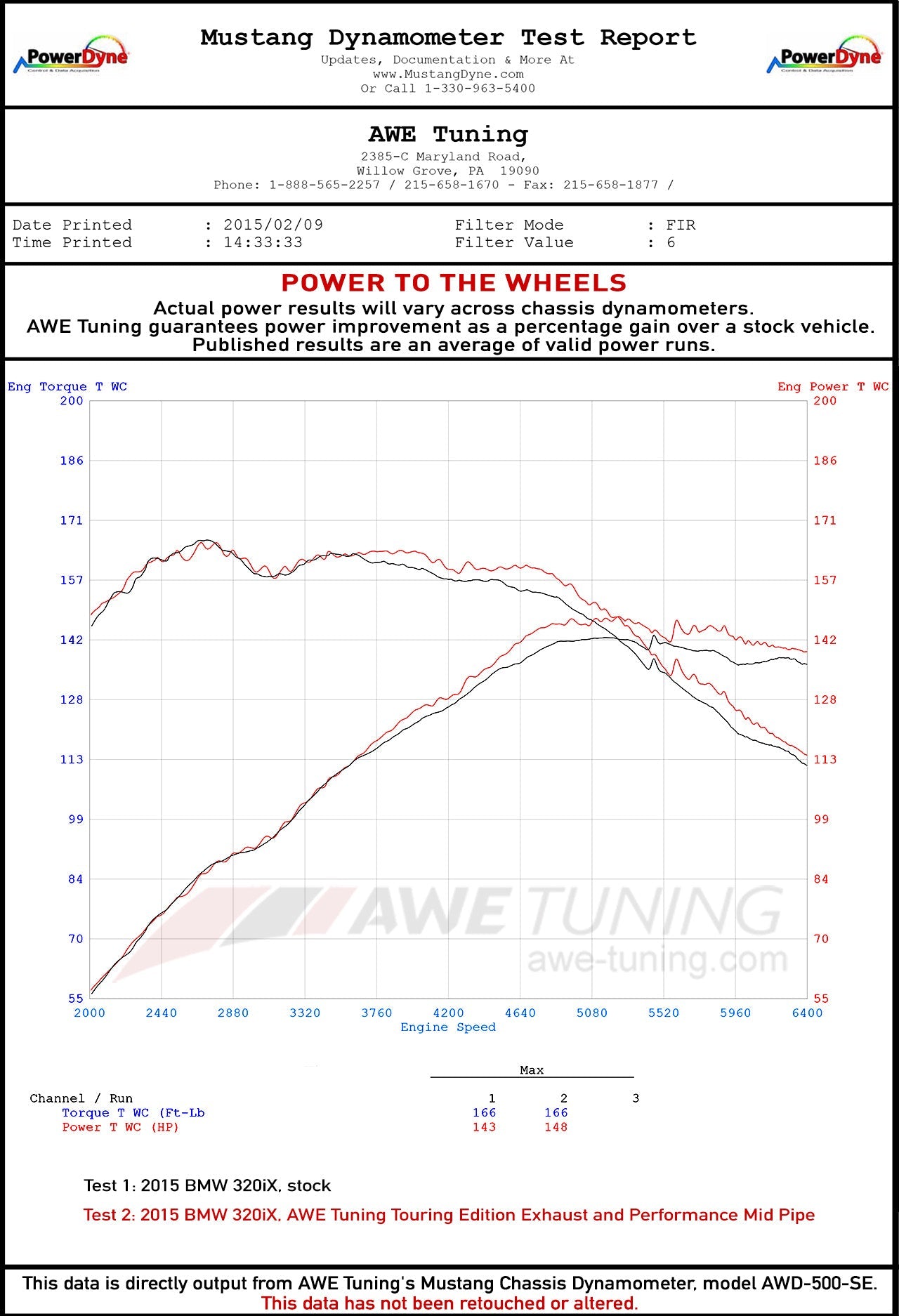 AWE Touring Edition Exhaust + Performance Mid Pipe for BMW F30 320i, Single Side - Diamond Black Tip (102mm)