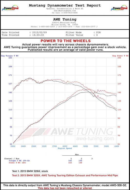 AWE Touring Edition Exhaust + Performance Mid Pipe for BMW F30 320i, Single Side - Diamond Black Tip (102mm)